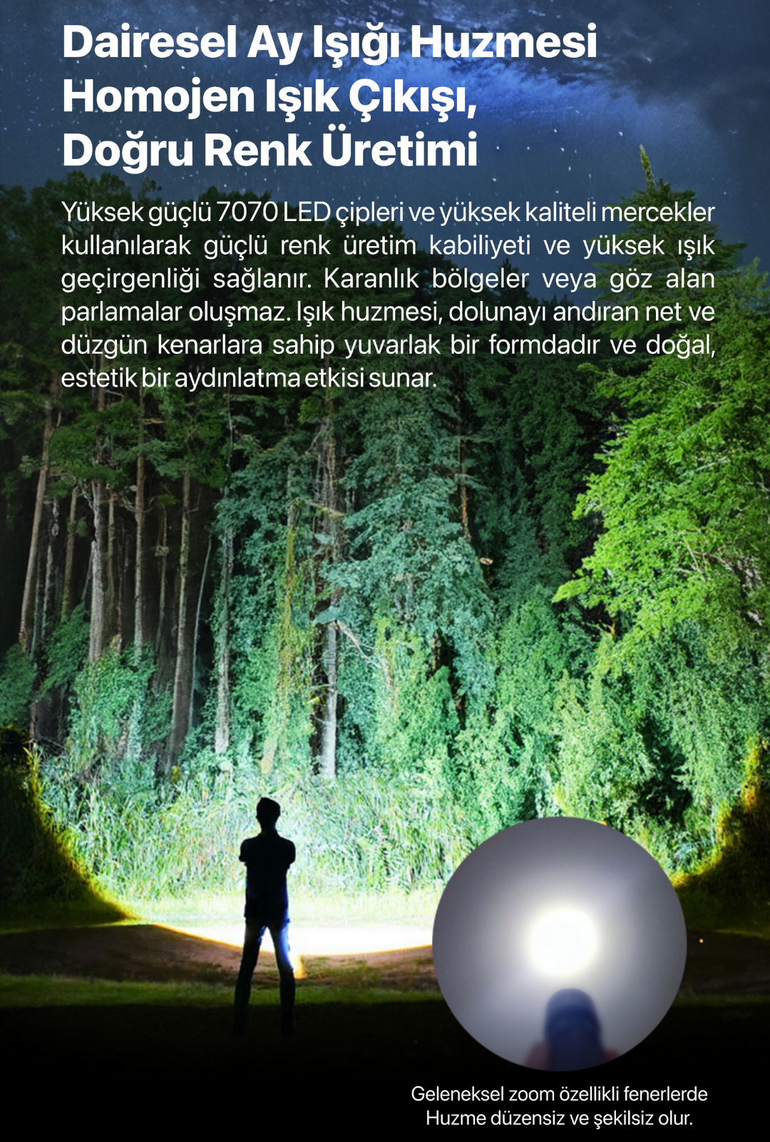 Detay Görseli